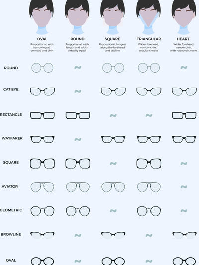 Square Gradient Sunglasses