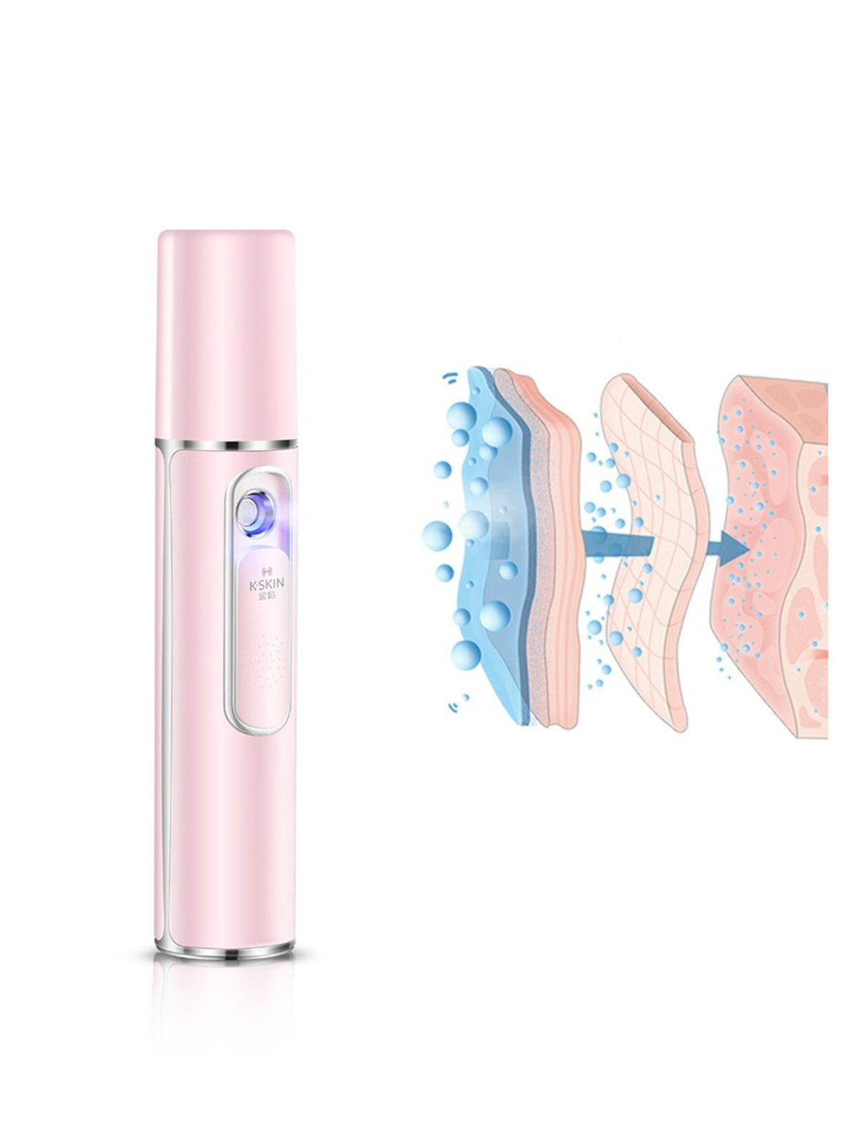 Portable Facial Mist Hydration Device – Pink